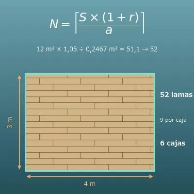 Calculadora de suelo laminado y parquet (lamas, cajas, merma y coste)
