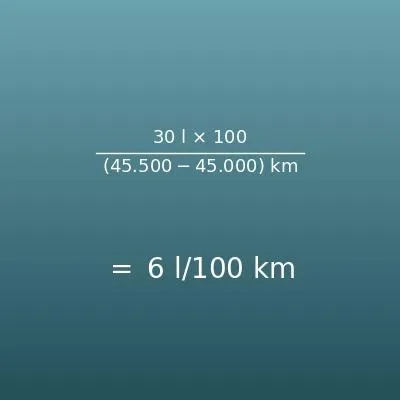 Calculadora del consumo real de combustible (l/100 km con el método del depósito lleno)