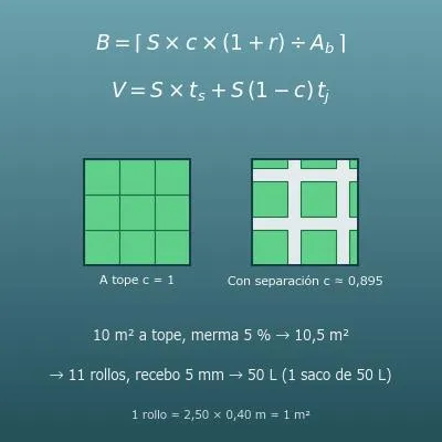 Calculadora de césped en rollo y recebo (rollos, juntas y sacos)