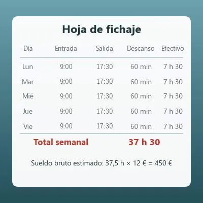 Hoja de fichaje (horas trabajadas a la semana y sueldo estimado)