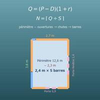 Calcul de plinthes et de moulures (mètres linéaires et nombre de barres)
