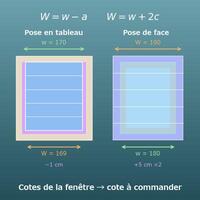 Calcul des dimensions d’un store (pose en tableau ou de face)