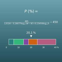 Calcul du taux de masse grasse au mètre ruban (sans impédancemètre)