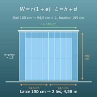 Calcul de la taille des rideaux : largeur, hauteur finie et métrage de tissu