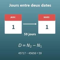 Calcul du nombre de jours entre deux dates