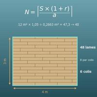 Calcul de parquet et de sol stratifié (lames, colis, chutes et prix)