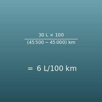 Calcul de la consommation réelle d’une voiture (L/100 km avec la méthode du plein)