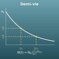 Calcul de demi-vie (quantité initiale, quantité restante, durée, demi-vie)