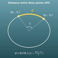 Distance entre deux points GPS (latitude et longitude, décimal et DMS)