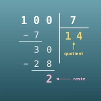 Division posée en ligne (quotient et reste, étape par étape)