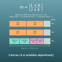 Calcul de débit de bois (nombre de barres et plan de coupe)