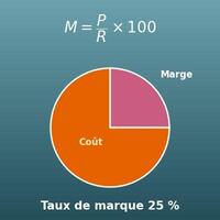Calcul du taux de marge et du taux de marque (coût, prix de vente, marge)