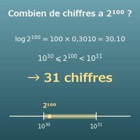 Nombre de chiffres d’une puissance (combien de chiffres a 2^100 ? premier chiffre)