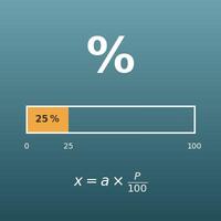 Calcul de pourcentage (pourcentage, partie et total)