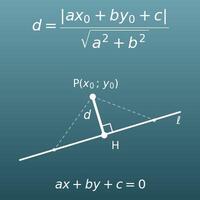 Distance d’un point à une droite (projeté orthogonal et droites parallèles)