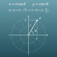 Coordonnées polaires et cartésiennes (conversion, rayon r et angle θ, quadrant et figure)