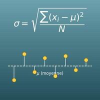 Calcul de l’écart-type d’une population ou d’un échantillon