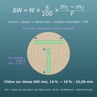 Calcul du retrait du bois (variation de dimension selon le taux d’humidité)