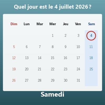 Quel jour de la semaine ? (calcul du jour d’une date)