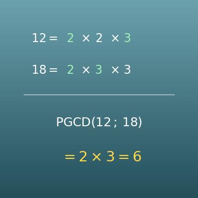 Calcul du PGCD (plus grand commun diviseur)