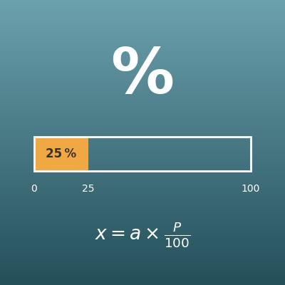 Calcul de pourcentage (pourcentage, partie et total)