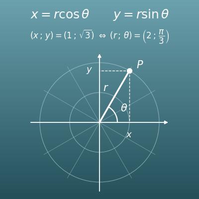 Coordonnées polaires et cartésiennes (conversion, rayon r et angle θ, quadrant et figure)