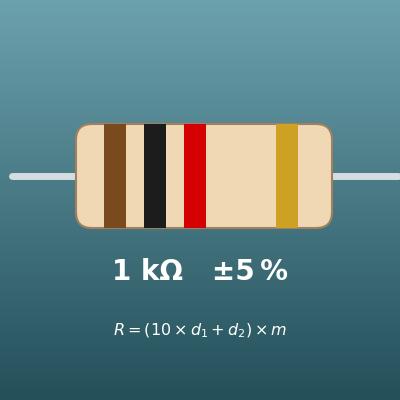 Code couleur des résistances (valeur et tolérance à partir des anneaux)