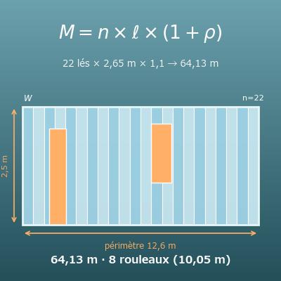Calcul du papier peint (nombre de rouleaux et de lés, raccord et pertes compris)