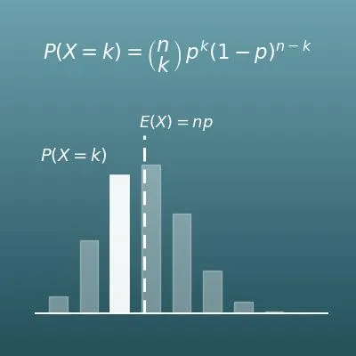 Calculatrice de loi binomiale