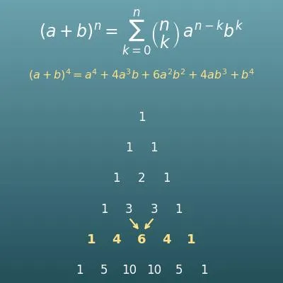 Formule du binôme de Newton (développement, coefficient d’un terme, triangle de Pascal)