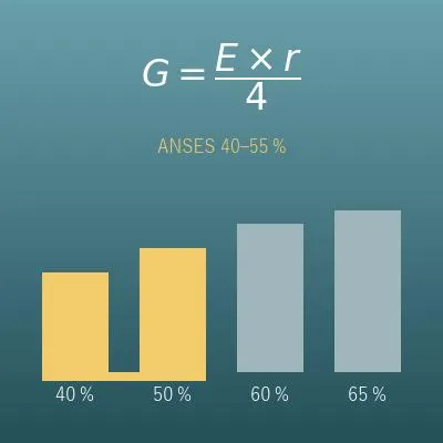 Calcul des glucides par jour (besoins en glucides)
