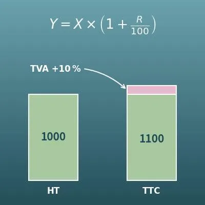 Calcul de TVA (HT en TTC, TTC en HT, montant de TVA)