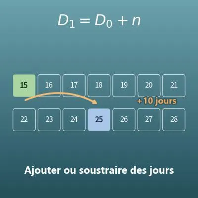 Calcul de date (ajouter ou soustraire des jours, semaines, mois et années)