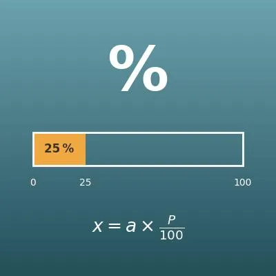 Calcul de pourcentage (pourcentage, partie et total)