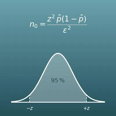Calcul de la taille d’échantillon (sondage et marge d’erreur)