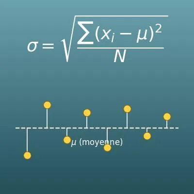 Calcul de l’écart-type d’une population ou d’un échantillon