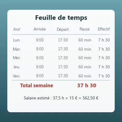 Feuille de temps hebdomadaire (heures par jour, total de la semaine et salaire estimé)