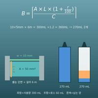 실리콘(코킹)·접착제 필요량 계산기(줄눈 폭 × 깊이 × 길이, 도포 면적 × 도포량으로 계산)