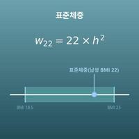표준체중 계산기(이상체중·정상 체중 범위)