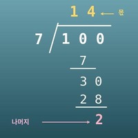 나눗셈 세로셈 계산기(몫과 나머지)