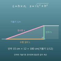 경사로 길이 계산기(단차 높이와 기울기로 계산)
