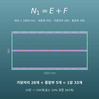 피스·못 수량 계산기(석고보드·합판 1장당 개수·총개수·박스 수)
