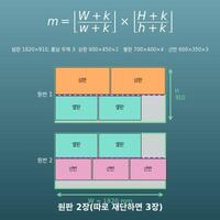 합판 재단 계산기(합판 한 장에서 몇 장 나오는지, 2차원 배치)