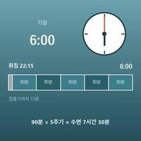 수면 주기 계산기(취침 시각·기상 시각)