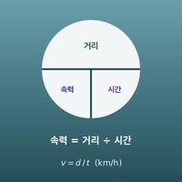 속력 계산기(속력·거리·시간 계산)