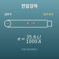 전압강하 계산기(전선 굵기·저항값으로)