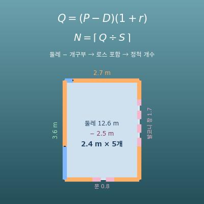 걸레받이·천장 몰딩 길이 계산기(둘레·개구부·정척으로 개수와 비용 계산)