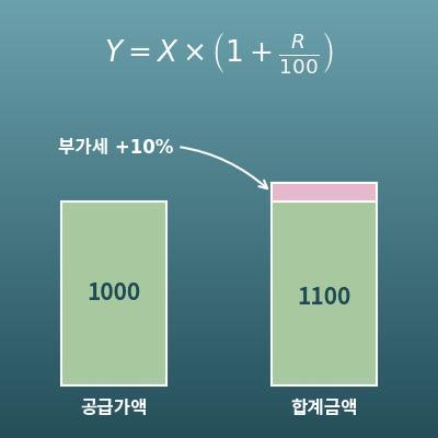 부가세 계산기(공급가액·부가가치세·합계금액 계산)