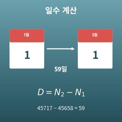 날짜 계산기(두 날짜 사이의 일수·D-day)