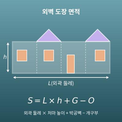 외벽 면적 계산기(외벽 도장·리모델링 견적용 도장 면적)